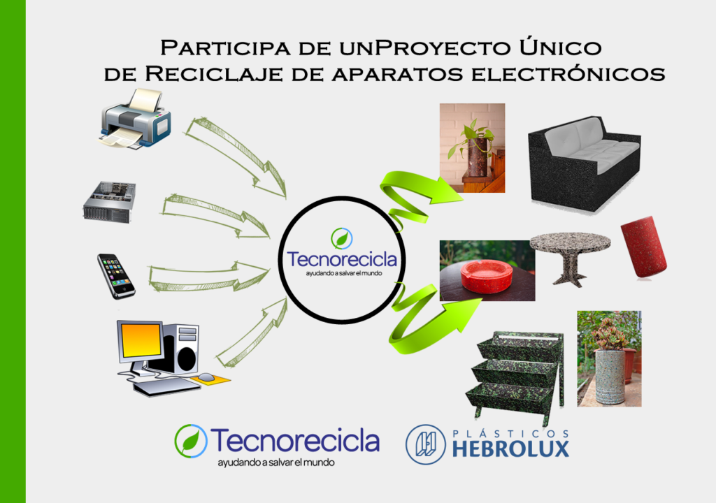 Participa de un Proyecto Único de Reciclaje de aparatos electrónicos